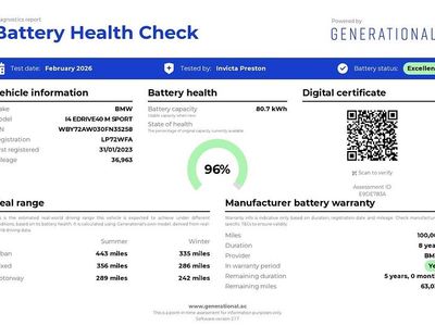 Used BMW i4 M Sport 250 kW (340 HP) 2023 Blue Sedan
