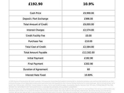 Used BMW 318 Comfort Edition 2019 Silver Sedan