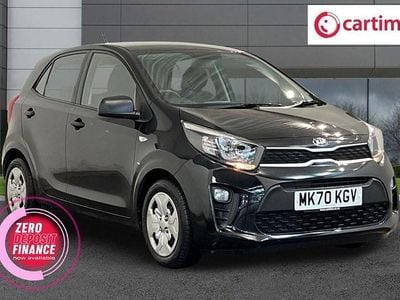 Used Kia Picanto 66 HP (48 kW) 2020 Black Hatchback