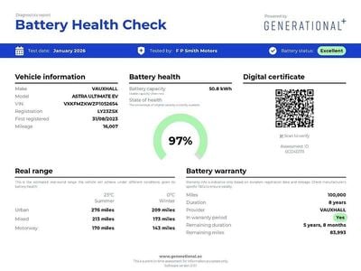Blue Used 2023 Vauxhall Astra Ultimate Hatchback | £15,995 (Good price)