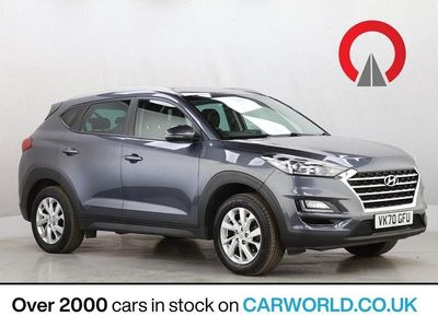 Grey Used 2020 Hyundai Tucson SE SUV | £12,700 (Fair price)