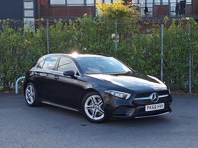 Mercedes A250