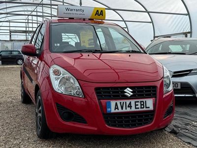 Suzuki Splash