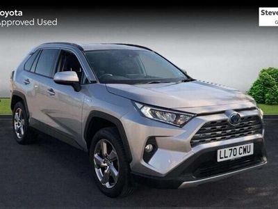 Toyota RAV4 Hybrid