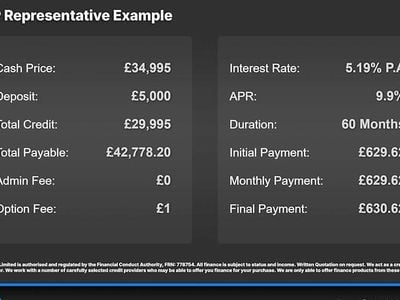 Used Land Rover Range Rover Autobiography 525 HP (386 kW) 2018 Black SUV