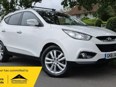 Used Hyundai ix35