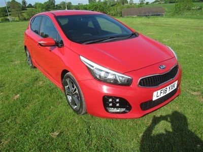 Kia Ceed GT