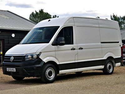 VW Crafter