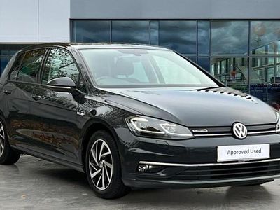 Urano grey Used 2020 VW Golf VIII Edition Hatchback | £11,495 (Fair price)