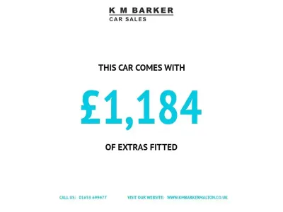 Used Toyota Yaris