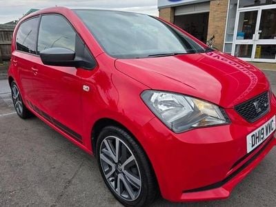Seat Mii