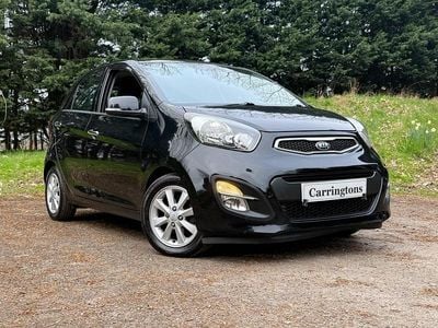Used Kia Picanto 84 HP (61 kW) 2012 Black Hatchback