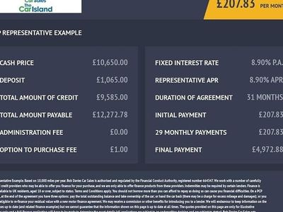 Used Hyundai Kona Premium SE 120 HP (88 kW) 2018 SUV