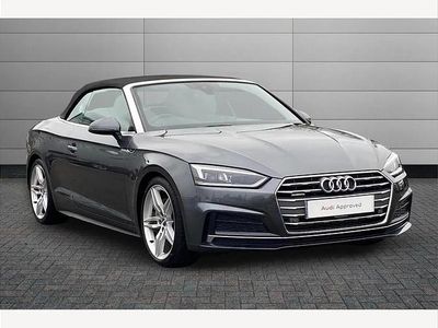 Used Audi A5 Cabriolet S-Line 252 HP (185 kW) 2018 Grey Cabriolet