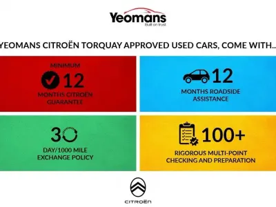 Begagnad Citroën C3