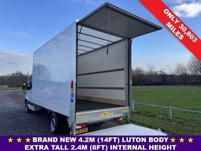 Used Mercedes Sprinter Progressive 150 HP (110 kW) 2021 White Van