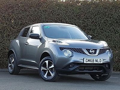 Used Nissan Juke