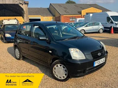 Used Kia Picanto