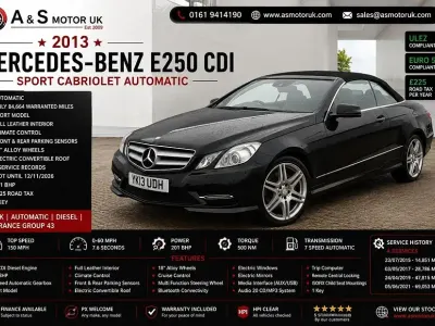 Used Mercedes E250