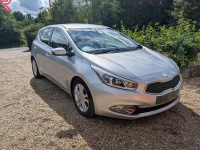 Used Kia Ceed