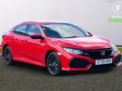 Used Honda Civic