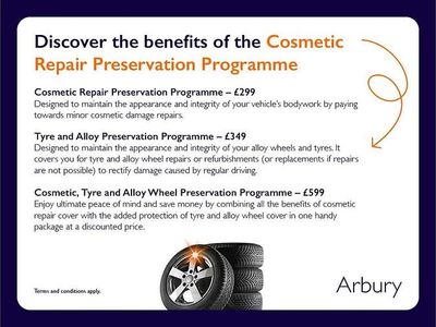 Used Ford Fiesta Titanium 123 HP (90 kW) 2022 White Hatchback