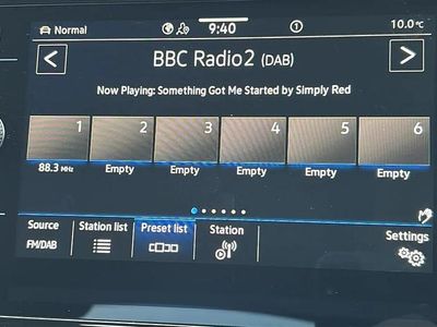 Used VW T-Roc Cabriolet R-line 147 HP (108 kW) 2025 Black Cabriolet