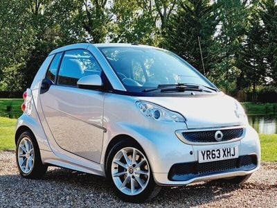 Smart ForTwo Cabrio