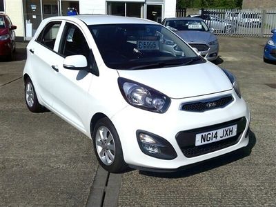 used Kia Picanto 2 Hatchback