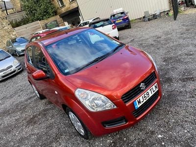 Suzuki Splash