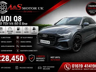 Used Audi Q8 S-Line 286 HP (210 kW) 2019 Grey SUV