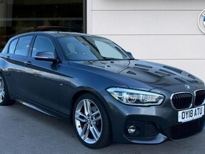BMW 125