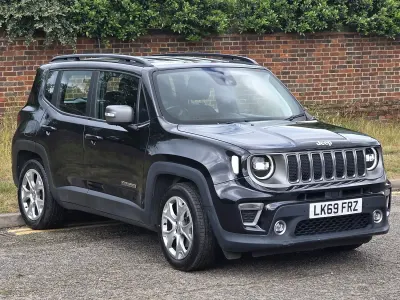 Used Jeep Renegade Limited 120 HP (88 kW) 2019 Black SUV
