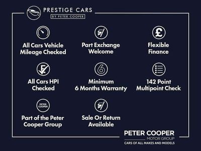 Used Ford S-MAX Titanium 187 HP (137 kW) 2023 Black MPV