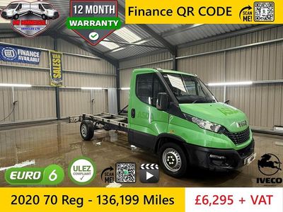 Used Iveco Daily 140 HP (102 kW) 2020 Green Cabriolet