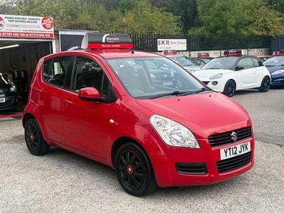 Suzuki Splash