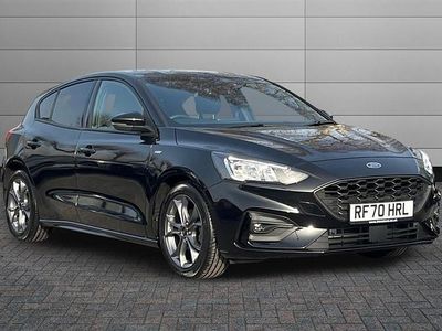 Begagnad Ford Focus