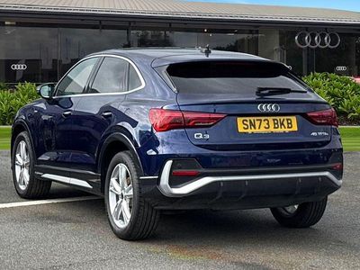 Used Audi Q3 S-Line 245 HP (180 kW) 2024 Blue SUV