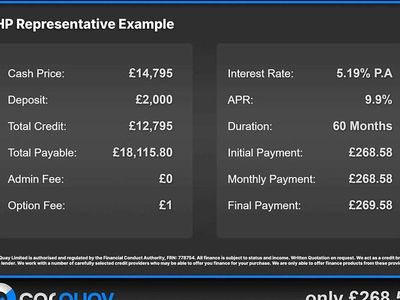 Used Jaguar F-Pace R-Sport 180 HP (132 kW) 2018 Grey SUV