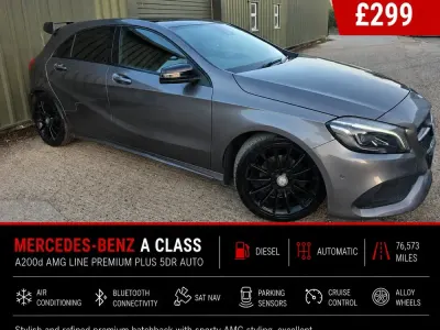 Used Mercedes A200