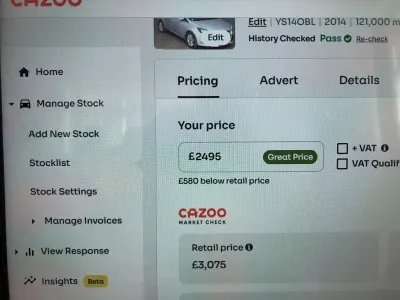 Used Ford Focus