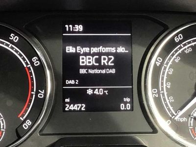 Used Skoda Fabia Comfort 2022 Blue Hatchback