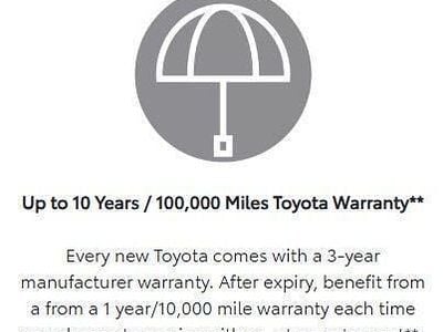 Second-hand Toyota Corolla Sport 122 CP (89 kW) 2022 Alb