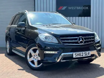 Used Mercedes ML250 204 HP (150 kW) 2012 Black SUV