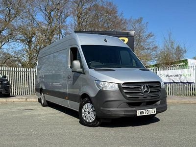 Begagnad Mercedes Sprinter Progressive 2020 Silver Van