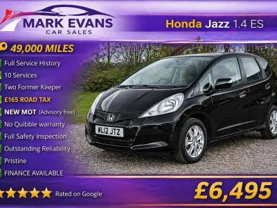 Second-hand Honda Jazz ES 99 CP (72 kW) 2012 Negru Hatchback