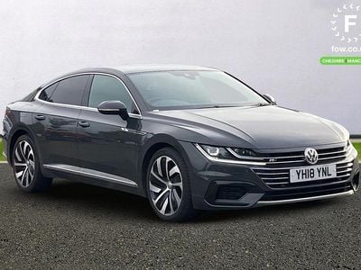 VW Arteon