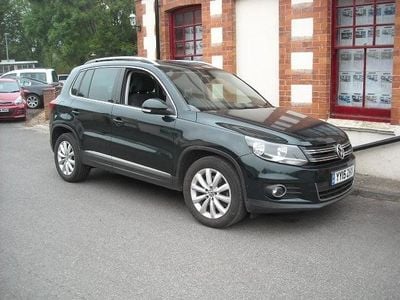 VW Tiguan
