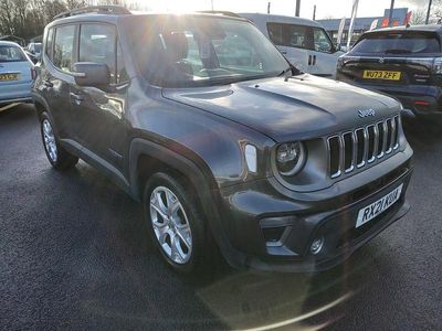 Used Jeep Renegade Limited 2021 Grey SUV