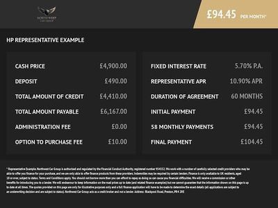 Used Suzuki Swift SZ-L 94 HP (69 kW) 2016 Red Hatchback